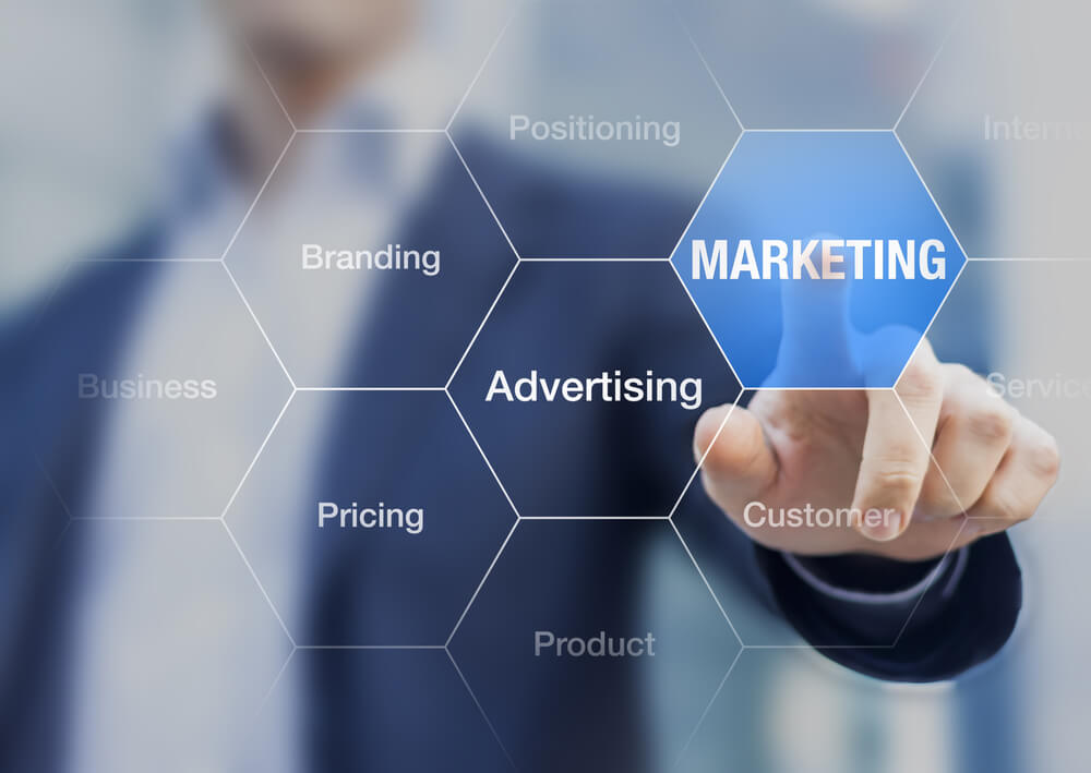 marketing