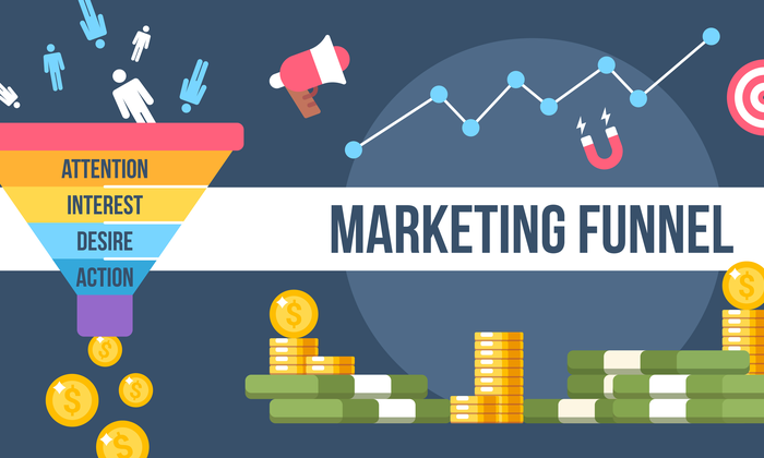 marketing